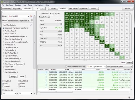 online poker player database.